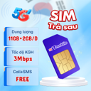 SIM SK 7 MOBILE 11GB + 2GB/일 + 3MBPS